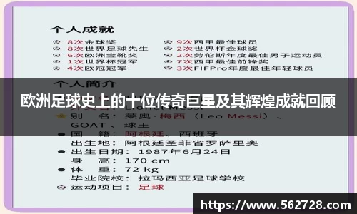 欧洲足球史上的十位传奇巨星及其辉煌成就回顾